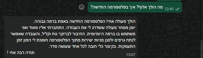 הודעת וואטסאפ מעמית, סוחר ב-Interactive Brokers, על ChartRoom: הפלטפורמה החדשה באמת ברמה גבוהה, יומן מסחר מעולה ששדרג לי את העבודה, משתמש בו ברמה יומיומית
